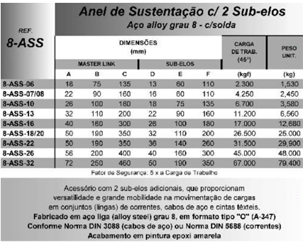 Anel de Sustentasão c/ 2 Sub-elos (Aço alloy grau 8 - c/ solda)