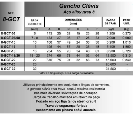 Gancho Clévis (Aço alloy grau 8)