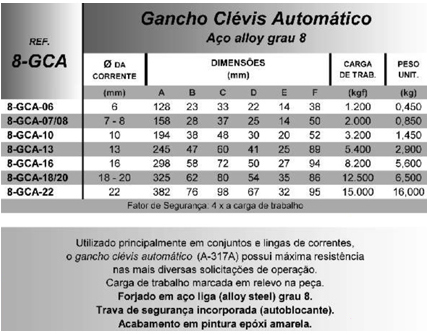 Gancho Clévis AutomÃ¡tico (Aço alloy grau 8)