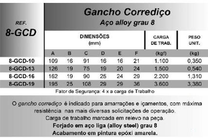 Gancho Corrediço (Aço alloy grau 8)