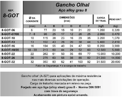 Gancho Olhal (Aço alloy grau 8)