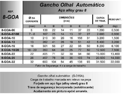 Gancho Olhal Automático (Aço alloy grau 8)