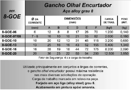 Gancho Olhal Encurtador (Aço alloy grau 8)