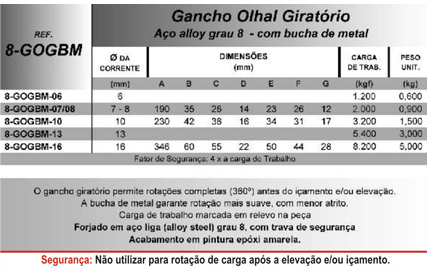 Gancho Olhal Giratório (Aço alloy grau 8 - com bucha de metal)