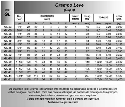 Grampo Leve (Clips)