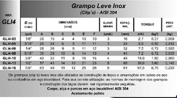 Grampo Leve Inox (Clips)