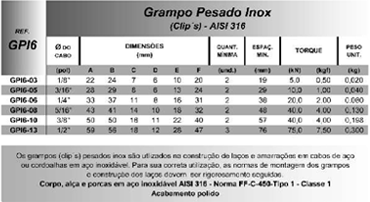 Grampo Pesado Inox (Clips)