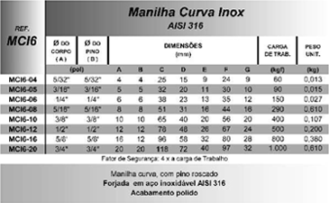 Manilha Curva Inox